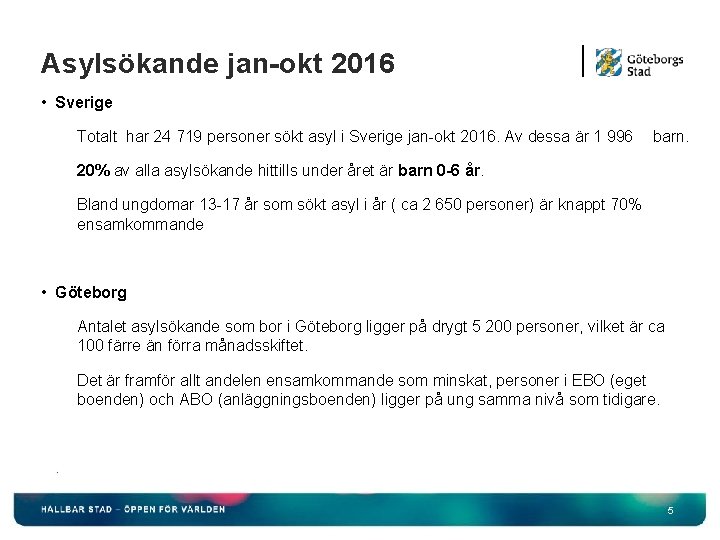 Asylsökande jan-okt 2016 • Sverige Totalt har 24 719 personer sökt asyl i Sverige