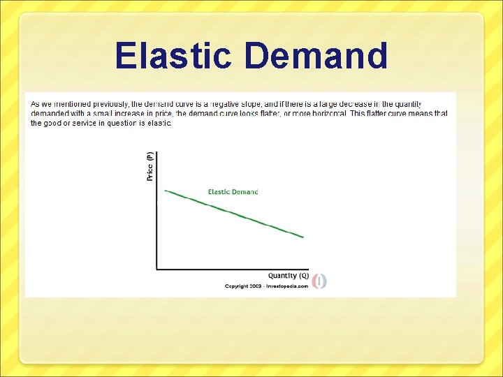 Elastic Demand 