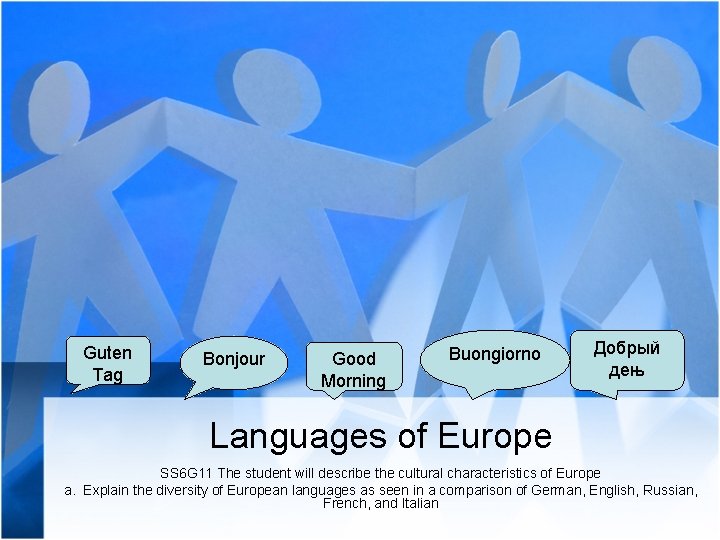 Guten Tag Bonjour Good Morning Buongiorno Добрый дењ Languages of Europe SS 6 G