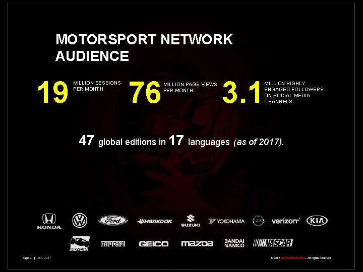 MOTORSPORT NETWORK AUDIENCE 19 MILLION SESSIONS PER MONTH 76 MILLION PAGE VIEWS PER MONTH