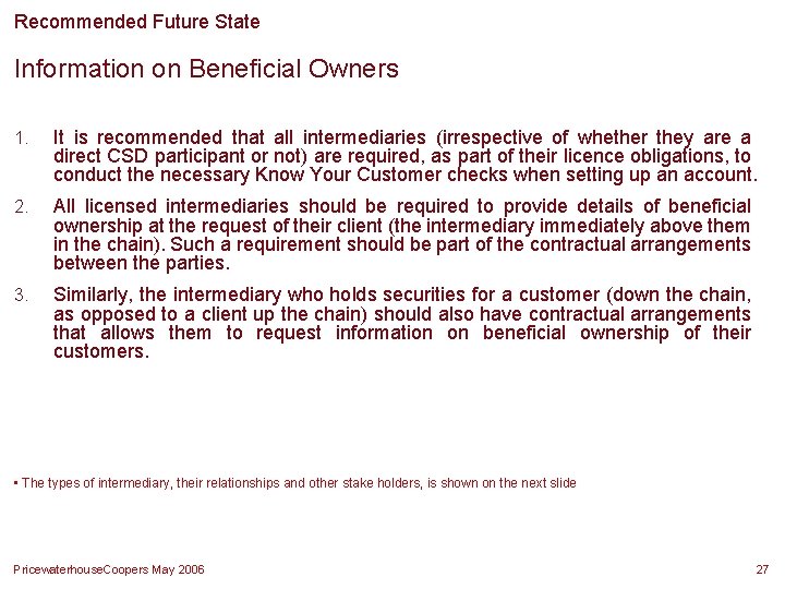 Recommended Future State Information on Beneficial Owners 1. It is recommended that all intermediaries Recommended Future State Information on Beneficial Owners 1. It is recommended that all intermediaries