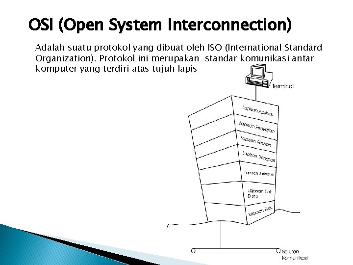 OSI (Open System Interconnection) Adalah suatu protokol yang dibuat oleh ISO (International Standard Organization).