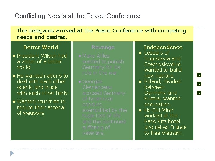 Conflicting Needs at the Peace Conference The delegates arrived at the Peace Conference with