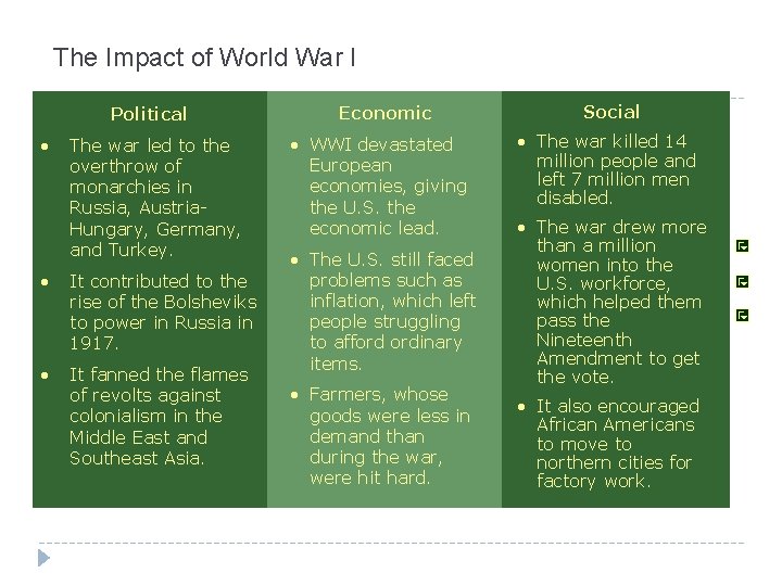 The Impact of World War I Political • The war led to the overthrow