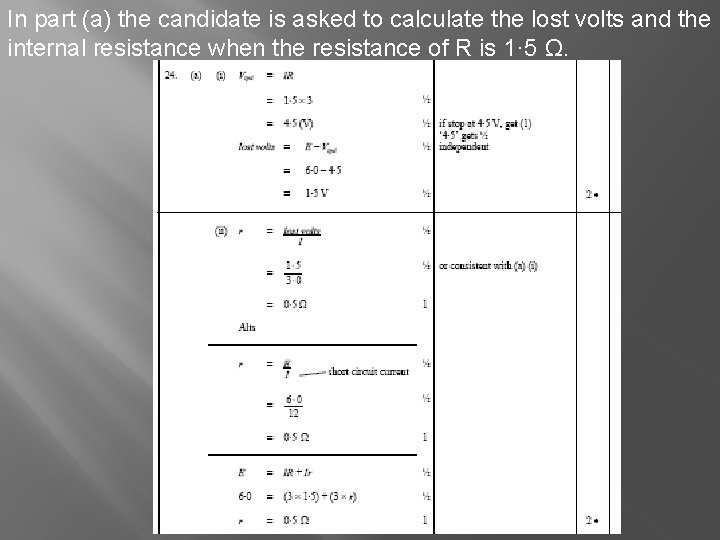 In part (a) the candidate is asked to calculate the lost volts and the