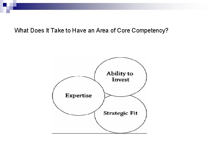 What Does It Take to Have an Area of Core Competency? 