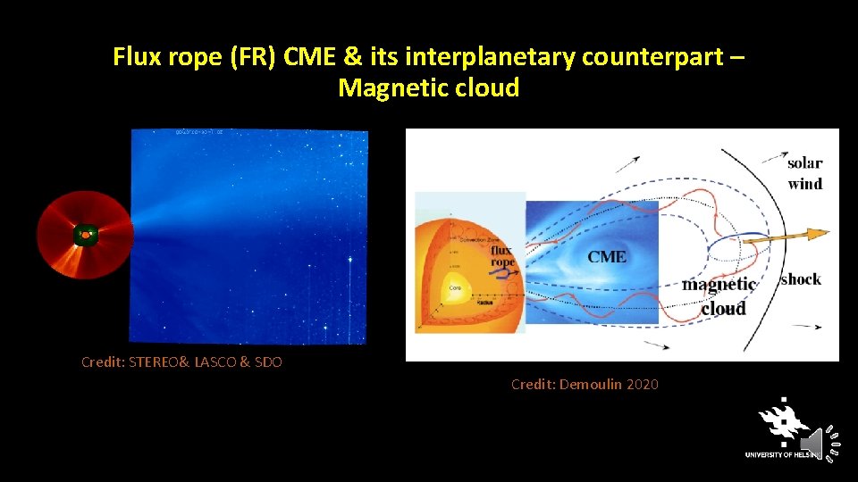Flux rope (FR) CME & its interplanetary counterpart – Magnetic cloud Credit: STEREO& LASCO