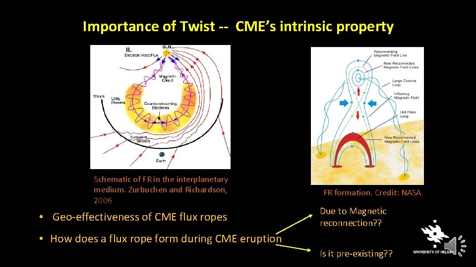 Importance of Twist -- CME’s intrinsic property CME and its. II. interplanetary counterpart –