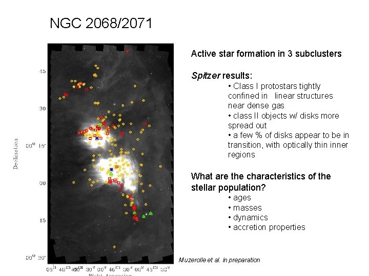 NGC 2068/2071 Active star formation in 3 subclusters Spitzer results: • Class I protostars