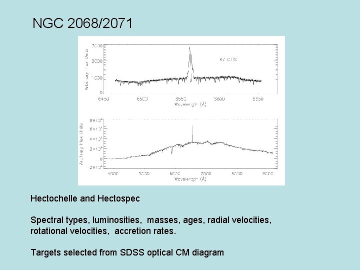 NGC 2068/2071 Hectochelle and Hectospec Spectral types, luminosities, masses, ages, radial velocities, rotational velocities,