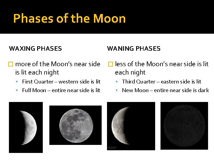 Phases of the Moon WAXING PHASES WANING PHASES � more of the Moon’s near