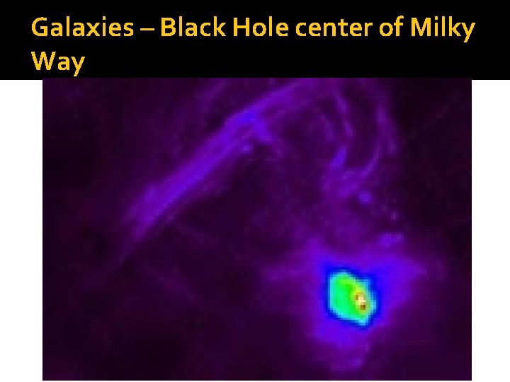 Galaxies – Black Hole center of Milky Way 