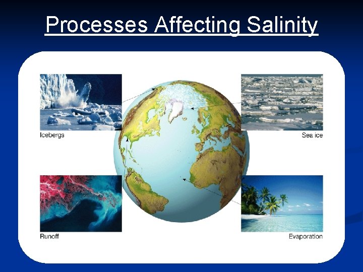 Processes Affecting Salinity 