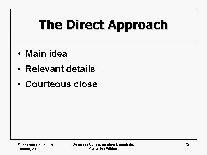The Direct Approach • Main idea • Relevant details • Courteous close © Pearson