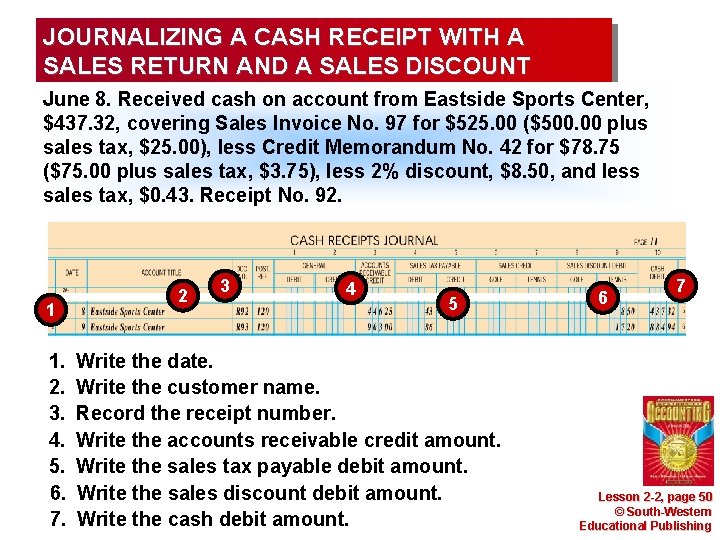 JOURNALIZING A CASH RECEIPT WITH A SALES RETURN AND A SALES DISCOUNT June 8. JOURNALIZING A CASH RECEIPT WITH A SALES RETURN AND A SALES DISCOUNT June 8.