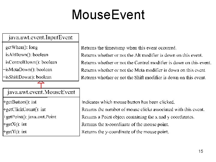 Mouse. Event 15 