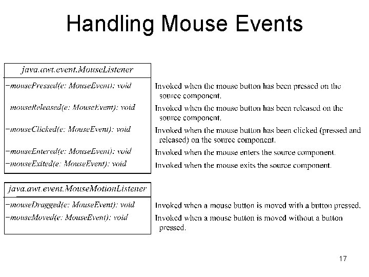 Handling Mouse Events 17 