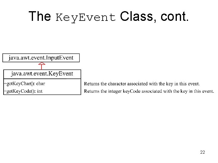 The Key. Event Class, cont. 22 