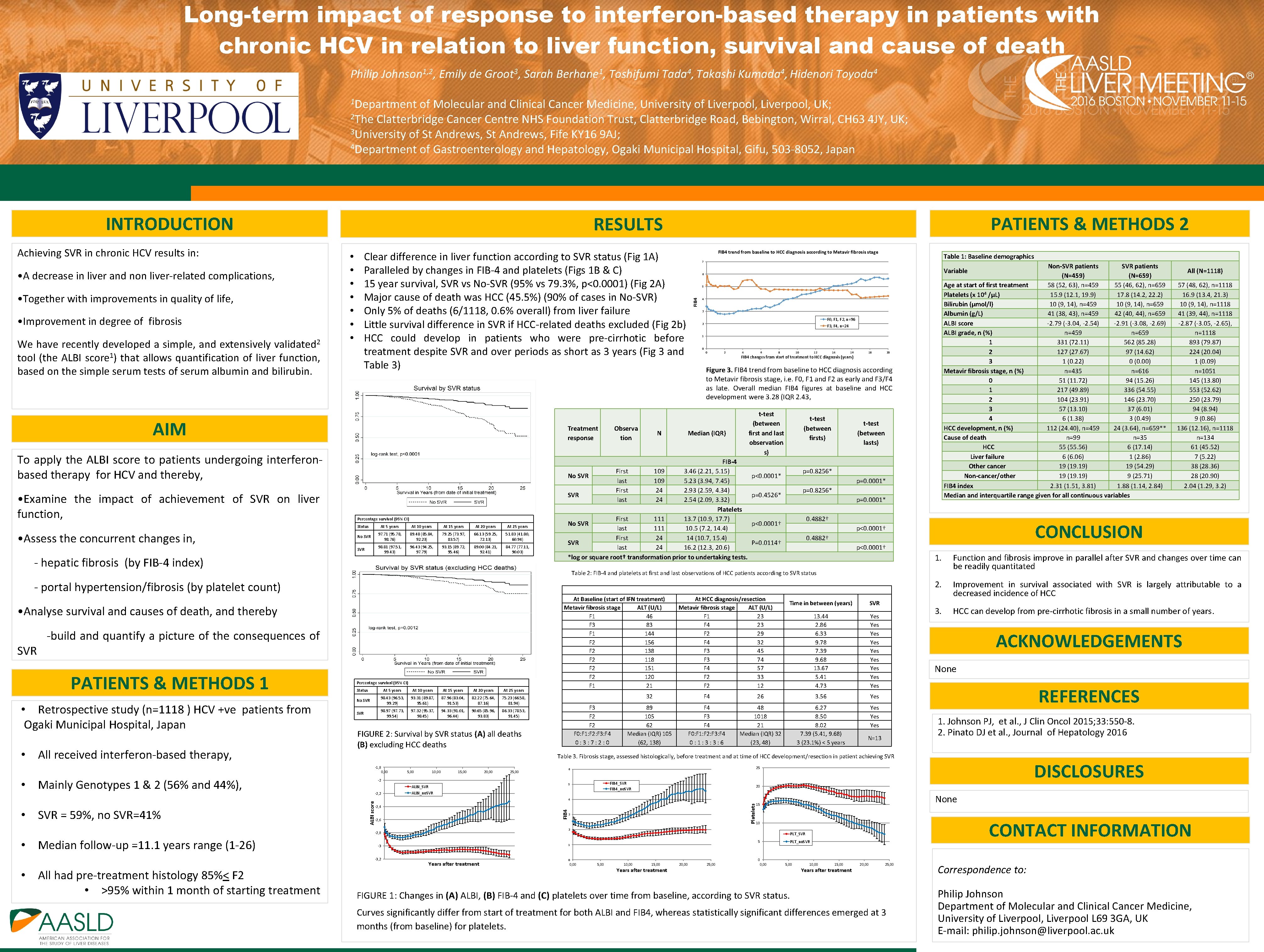 Long-term impact of response to interferon-based therapy in patients with chronic HCV in relation