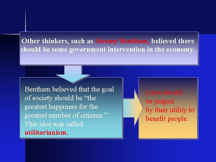 Other thinkers, such as Jeremy Bentham, believed there should be some government intervention in