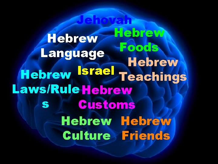 Jehovah Hebrew Foods Language Hebrew Israel Teachings Laws/Rule Hebrew s Customs Hebrew Culture Friends