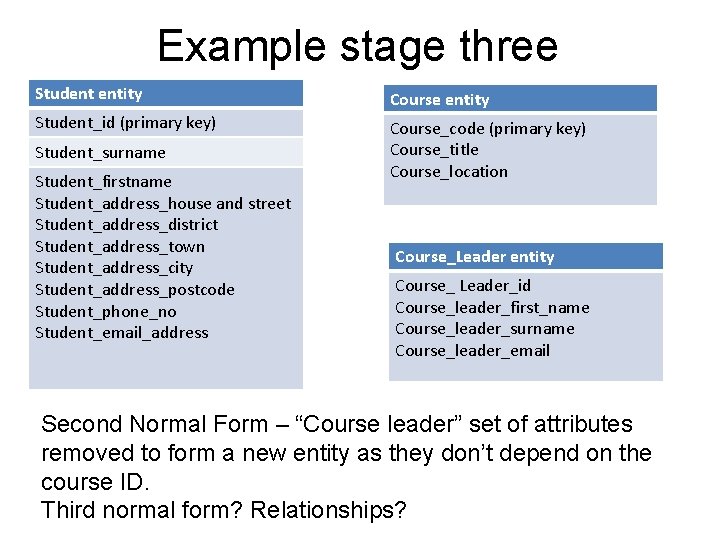 Example stage three Student entity Course entity Student_id (primary key) Course_code (primary key) Course_title