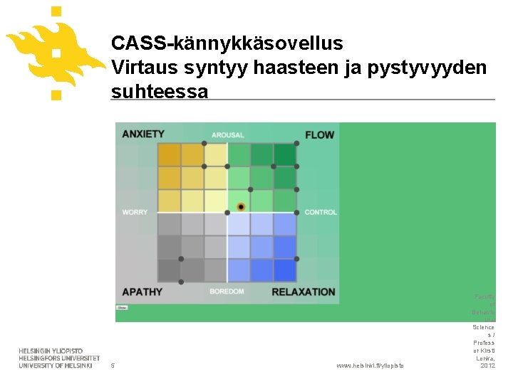 CASS-kännykkäsovellus Virtaus syntyy haasteen ja pystyvyyden suhteessa 5 www. helsinki. fi/yliopisto Faculty of Behavio