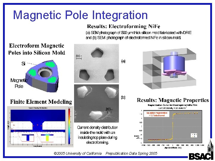 Magnetic Pole Integration © 2005 University of California Prepublication Data Spring 2005 