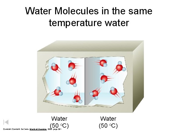 Water Molecules in the same temperature water Water (50 o. C) Zumdahl, De. Coste,
