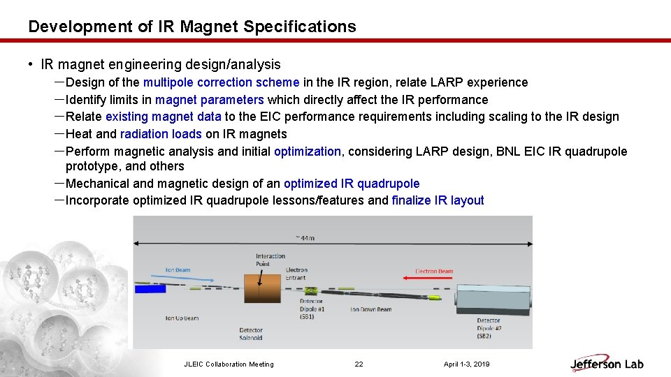 Development of IR Magnet Specifications • IR magnet engineering design/analysis －Design of the multipole