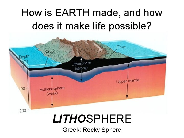 How is EARTH made, and how does it make life possible? LITHOSPHERE Greek: Rocky