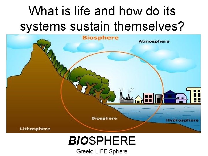 What is life and how do its systems sustain themselves? BIOSPHERE Greek: LIFE Sphere