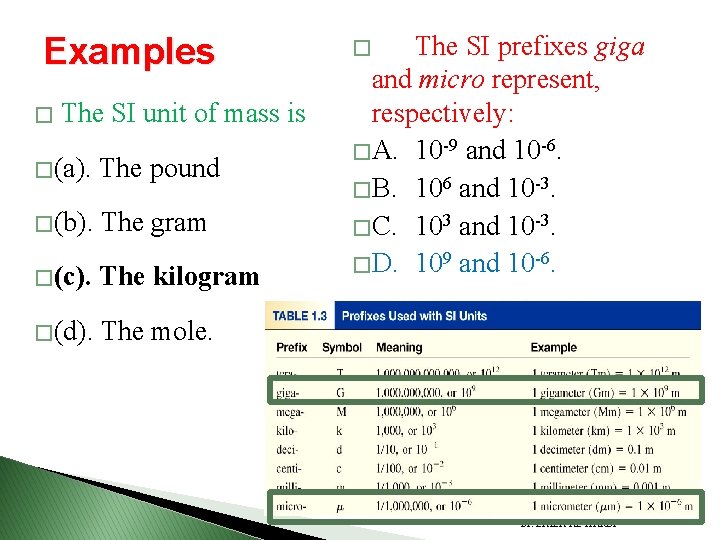 Examples � The SI unit of mass is � (a). The pound � (b).