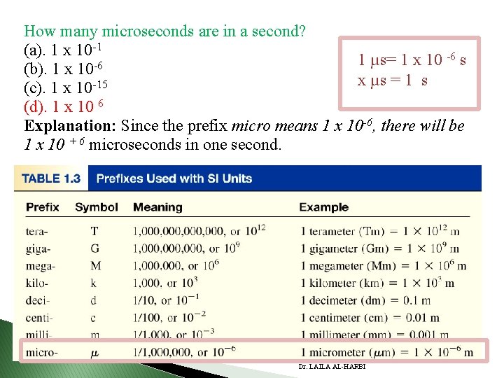 How many microseconds are in a second? (a). 1 x 10 -1 1 µs=