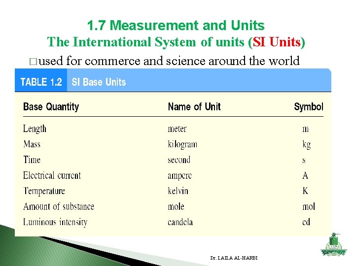 1. 7 Measurement and Units The International System of units (SI Units) � used