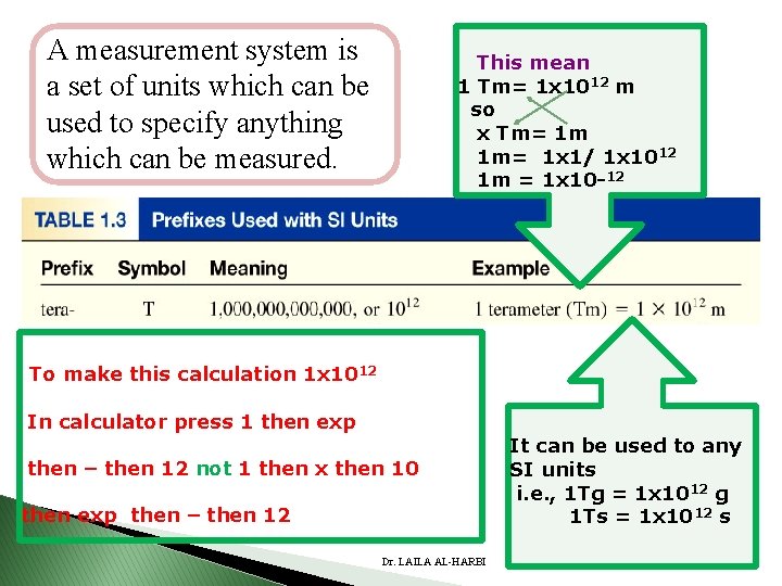 A measurement system is a set of units which can be used to specify