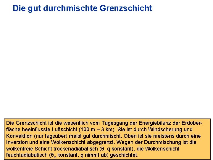 Die gut durchmischte Grenzschicht Die Grenzschicht ist die wesentlich vom Tagesgang der Energiebilanz der