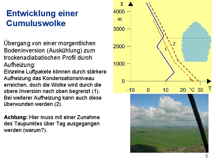 Entwicklung einer Cumuluswolke Übergang von einer morgentlichen Bodeninversion (Auskühlung) zum trockenadiabatischen Profil durch Aufheizung: