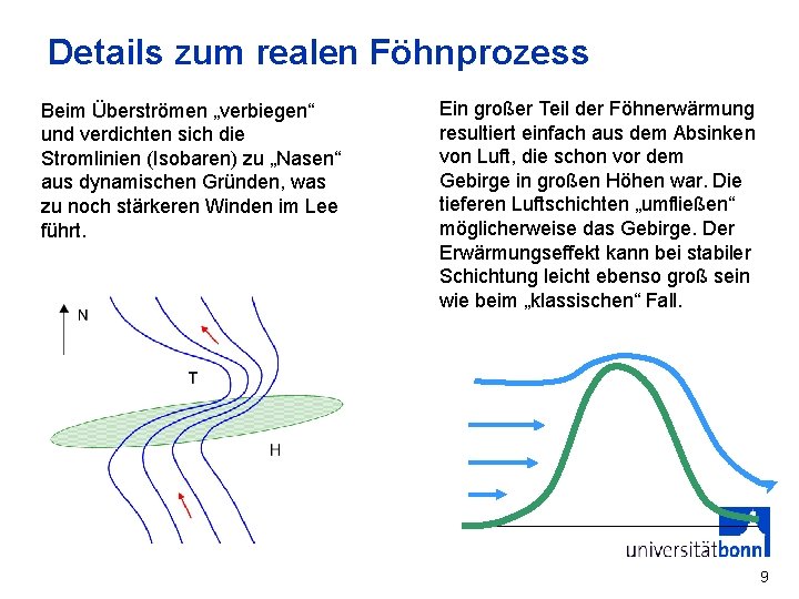 Details zum realen Föhnprozess Beim Überströmen „verbiegen“ und verdichten sich die Stromlinien (Isobaren) zu