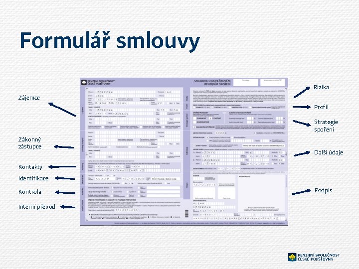 Formulář smlouvy Rizika Zájemce Profil Strategie spoření Zákonný zástupce Další údaje Kontakty Identifikace Kontrola