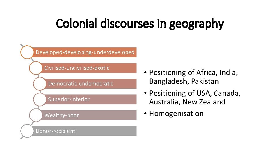 Colonial discourses in geography Developed-developing-underdeveloped Civilised-uncivilised-exotic Democratic-undemocratic Superior-inferior Wealthy-poor Donor-recipient • Positioning of Africa, Colonial discourses in geography Developed-developing-underdeveloped Civilised-uncivilised-exotic Democratic-undemocratic Superior-inferior Wealthy-poor Donor-recipient • Positioning of Africa,