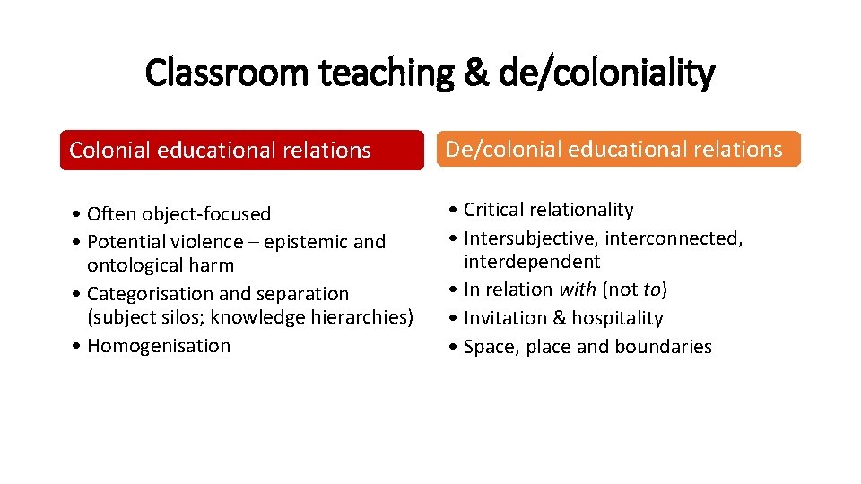 Classroom teaching & de/coloniality Colonial educational relations De/colonial educational relations • Often object-focused •