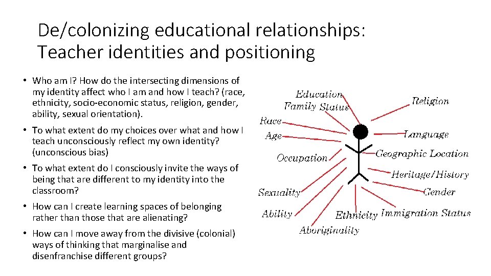 De/colonizing educational relationships: Teacher identities and positioning • Who am I? How do the