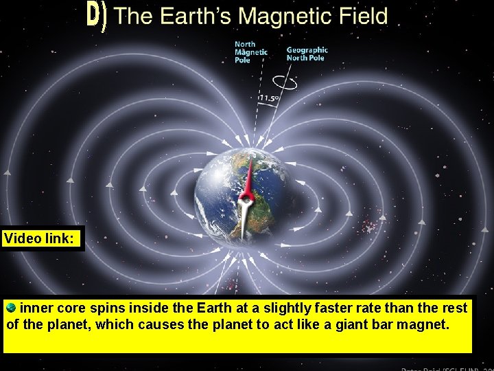 Video link: inner core spins inside the Earth at a slightly faster rate than
