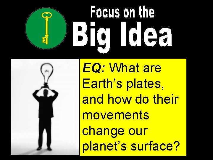 EQ: What are Earth’s plates, and how do their movements change our planet’s surface?