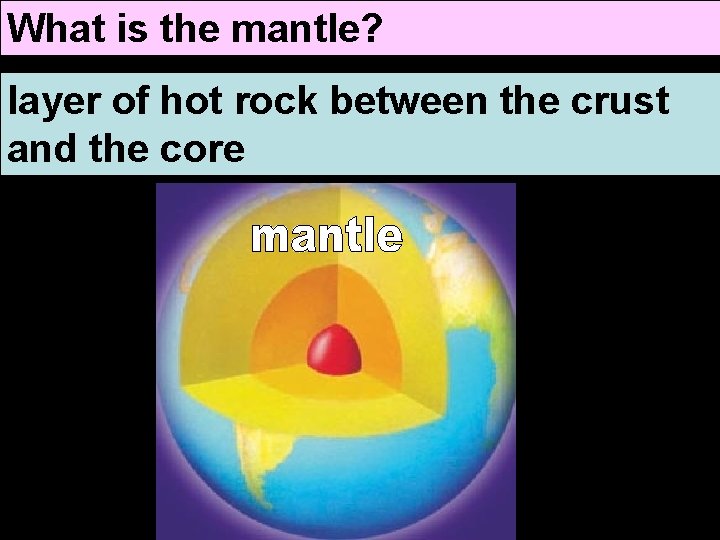 What is the mantle? layer of hot rock between the crust and the core