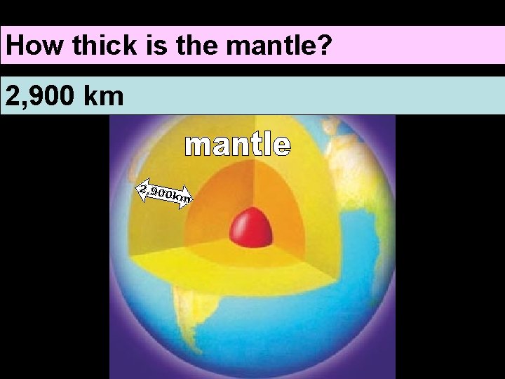 How thick is the mantle? 2, 900 km 