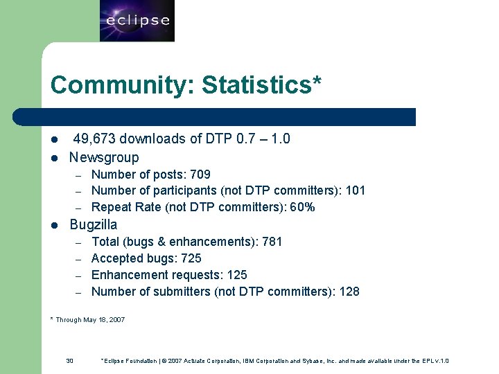 30 Community: Statistics* l l 49, 673 downloads of DTP 0. 7 – 1.