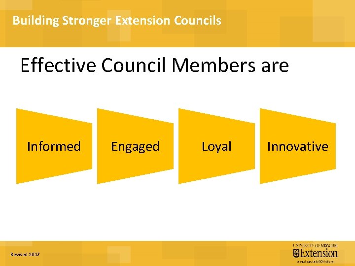 Building Stronger Extension Councils Effective Council Members are Informed Revised 2017 Engaged Loyal Innovative