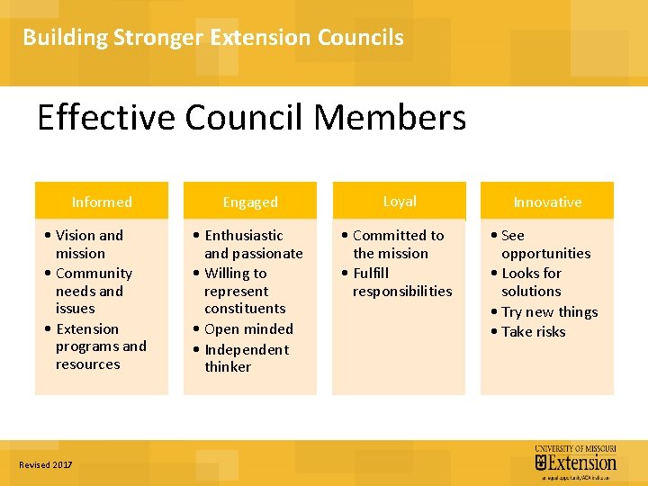 Building Stronger Extension Councils Effective Council Members Informed • Vision and mission • Community